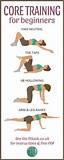 Best Exercise For Core Muscles